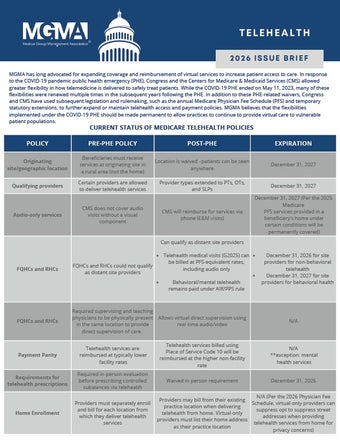 MGMA 2026 Telehealth Position Paper