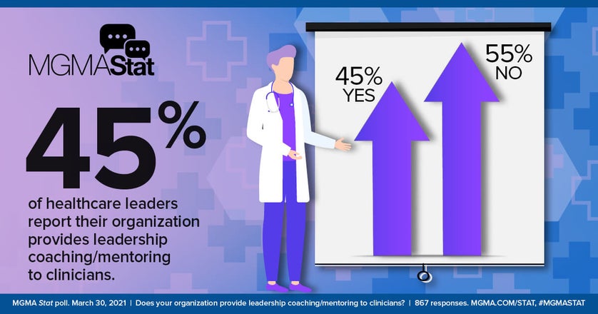 March 30, 2021 MGMA Stat poll