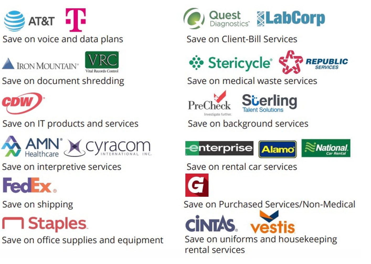 BestPrice vendor logos